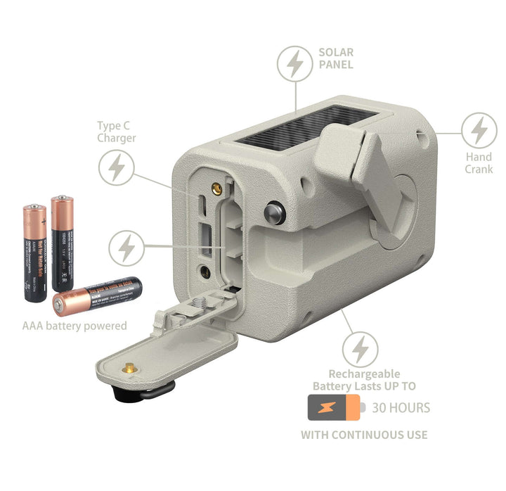 Leehoos Emergency NOAA Weather Radio showcasing multiple power sources including solar panel, hand crank, AAA batteries, and Type C charger.