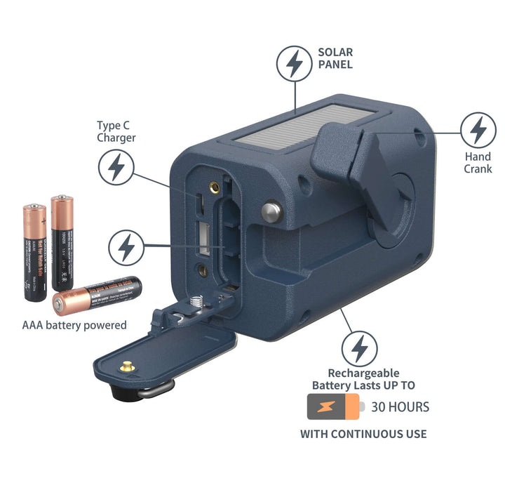 Leehoos Emergency NOAA Weather Radio with solar panel, hand crank, AAA batteries, and Type C charger features