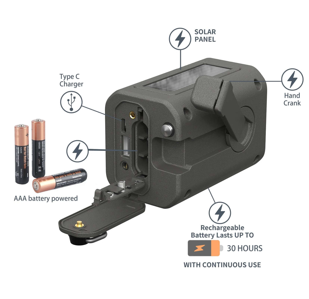 Leehoos Emergency Weather Radio showcasing multiple power sources including solar panel, hand crank, AAA batteries, and type C charger.